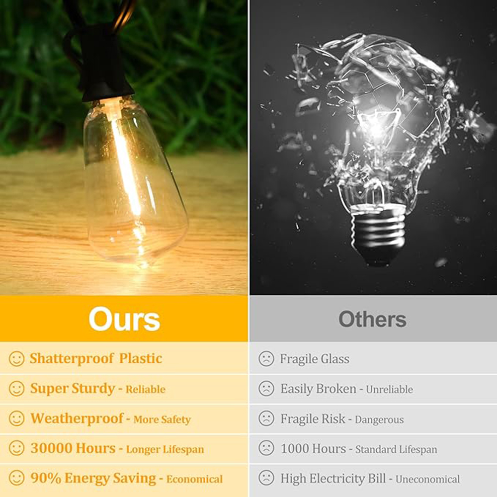 ST38 Festoon 220 V LED Küre Di - Outdoor Lighting Sconce incelemesi ve fiyatı