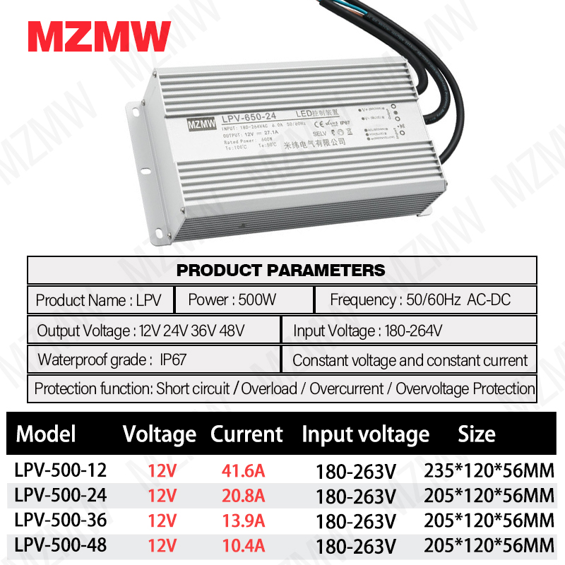 MZMW IP67 Su Geçirmez Anahtarl - Outdoor Lighting Transformer Box incelemesi ve fiyatı