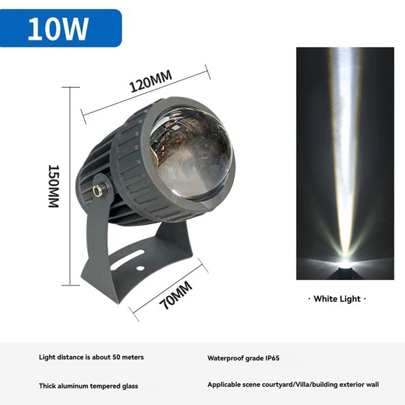 Dış Mekan LED Bahçe Duvar Spot - Outdoor Lighting Sconce incelemesi ve fiyatı