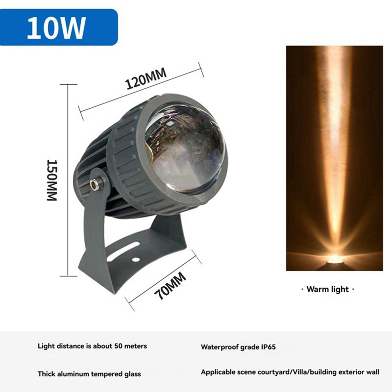 Dış Mekan LED Bahçe Duvar Spot - Outdoor Lighting Sconce incelemesi ve fiyatı