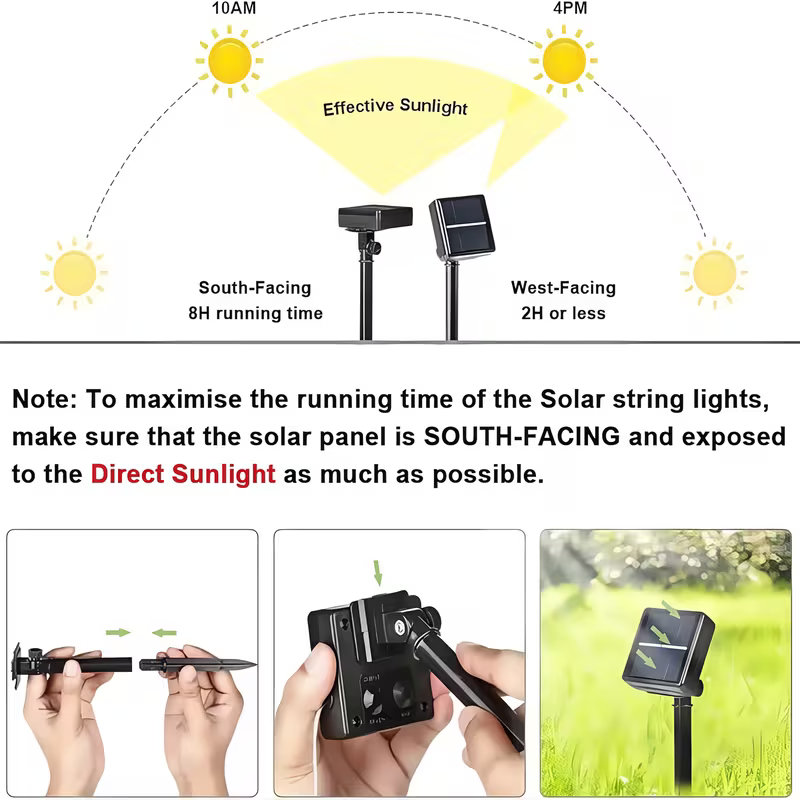 Güneş Enerjili Dize Işıklar Aç - Outdoor Lighting Strip incelemesi ve fiyatı
