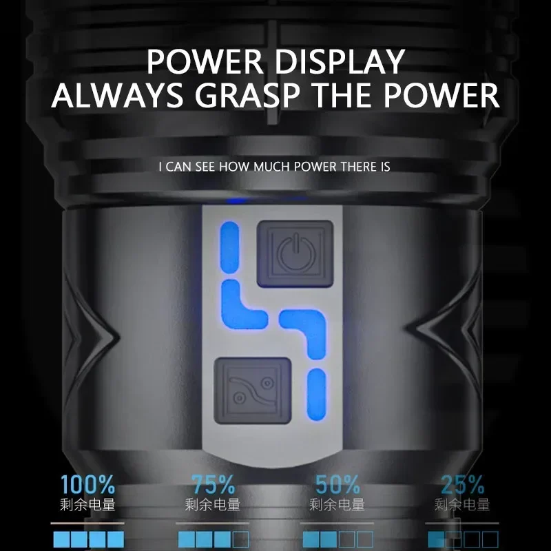 99000000LM Süper Parlak LED El - Outdoor Lighting The Range incelemesi ve fiyatı