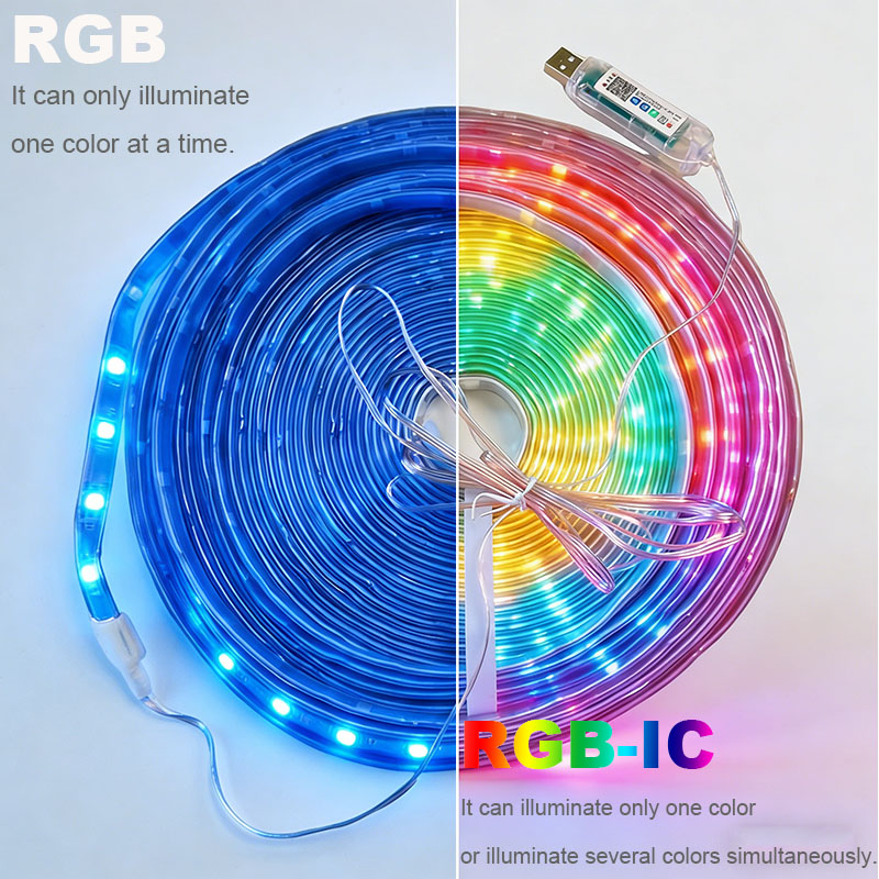 Su geçirmez Renkli Işık Şeridi - Outdoor Lighting Strip incelemesi ve fiyatı