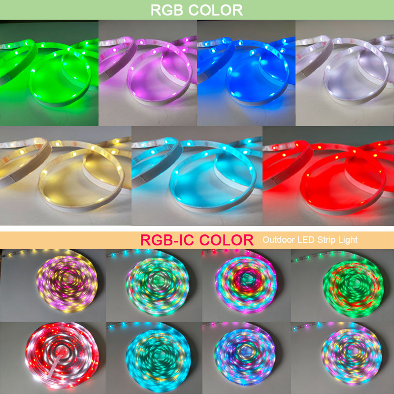 Su geçirmez Renkli Işık Şeridi - Outdoor Lighting Strip incelemesi ve fiyatı