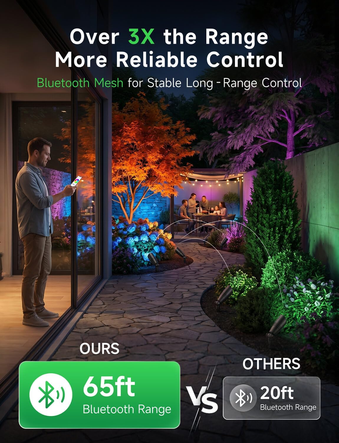 Düşük Voltajlı Dış Mekan RGBCW - Outdoor Lighting Tree incelemesi ve fiyatı