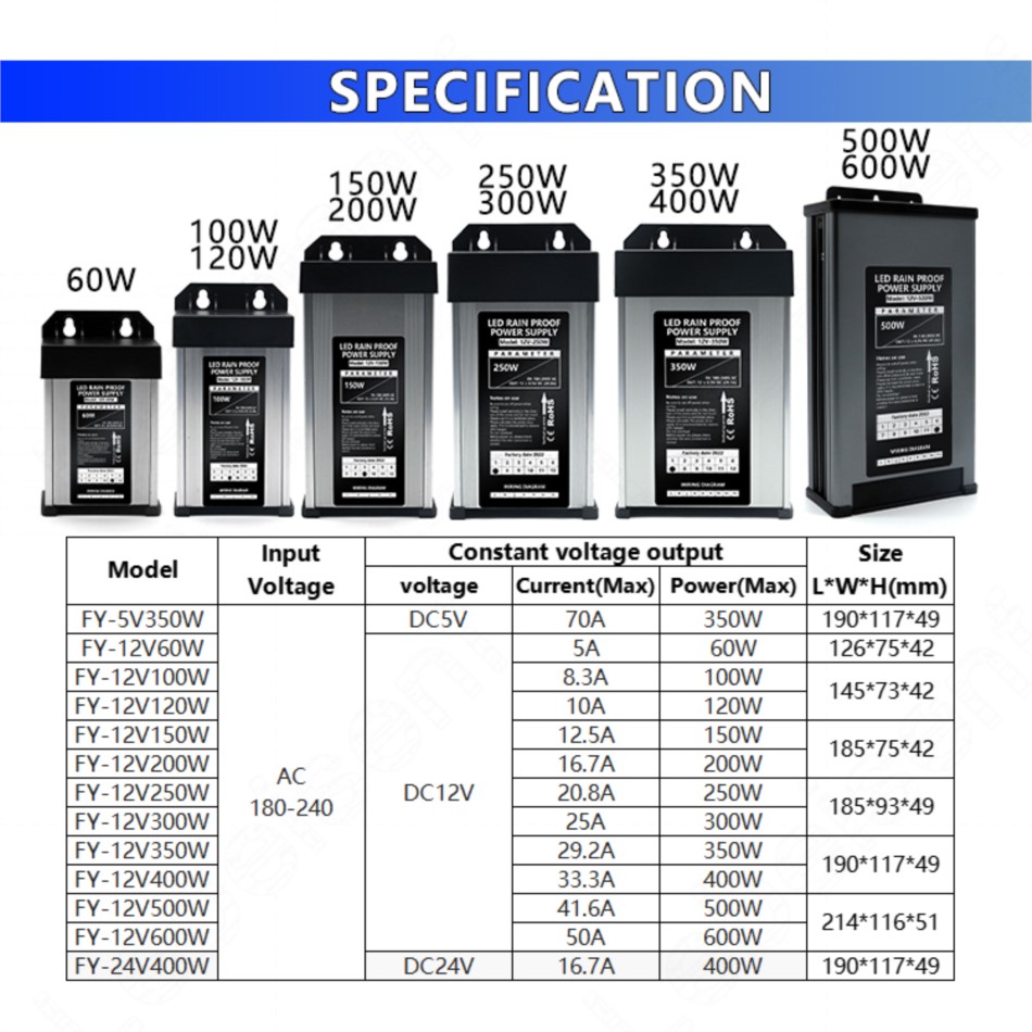 60W-600W Dış Mekan IP45 Yağmur - Outdoor Lighting Transformer Box incelemesi ve fiyatı